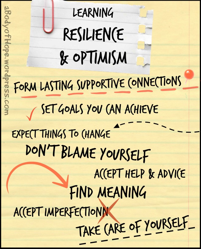 Learning Resilience and Optimism. Coping with chronic illness. 